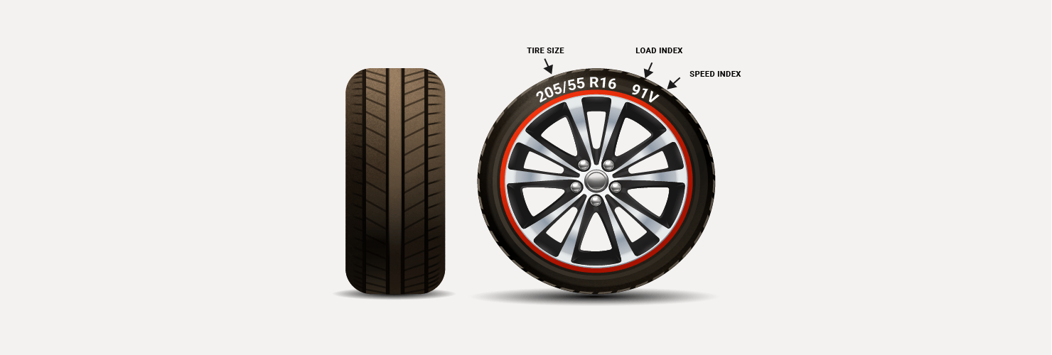 Dekkmerking Dekkmerking